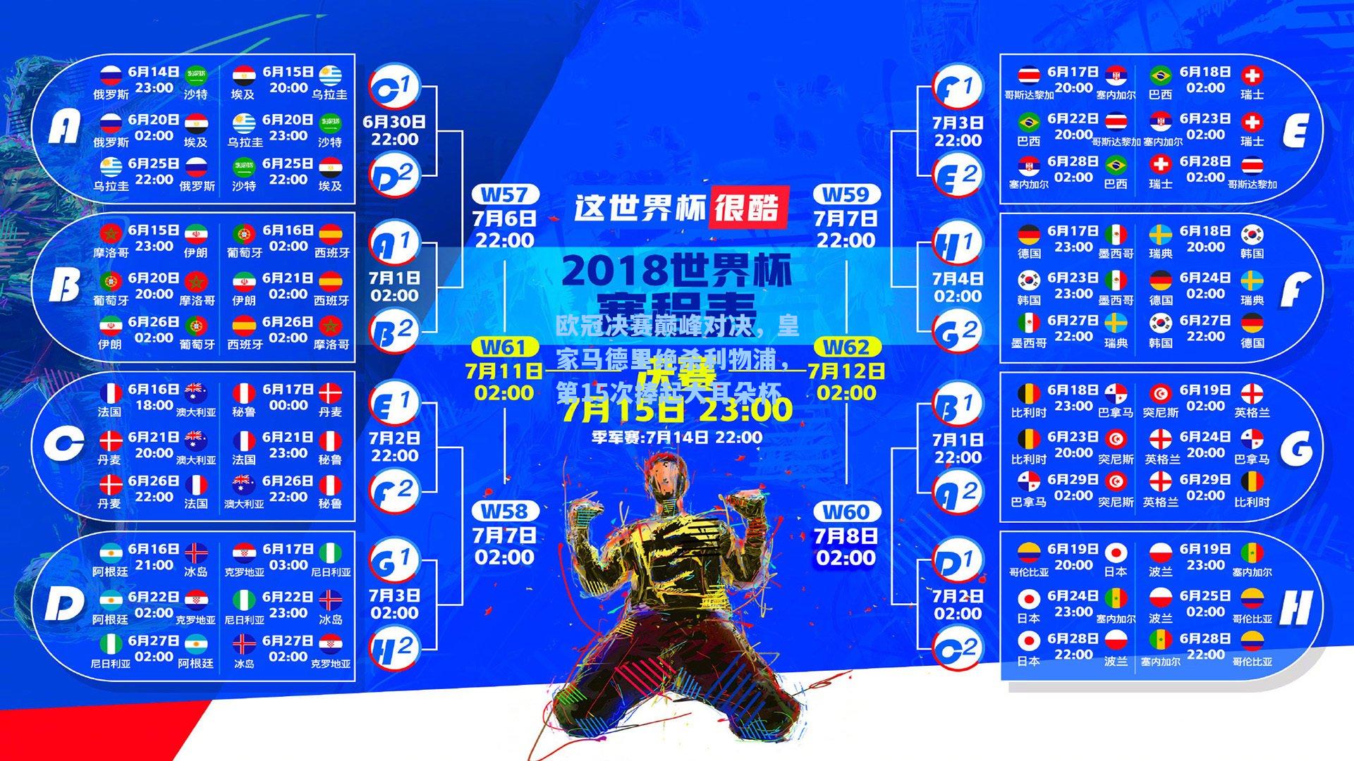 欧冠决赛巅峰对决，皇家马德里绝杀利物浦，第15次捧起大耳朵杯
